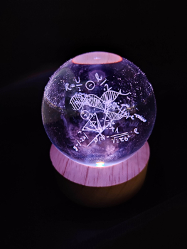 Hologrammkugel - Mathematik - Farbwechsel